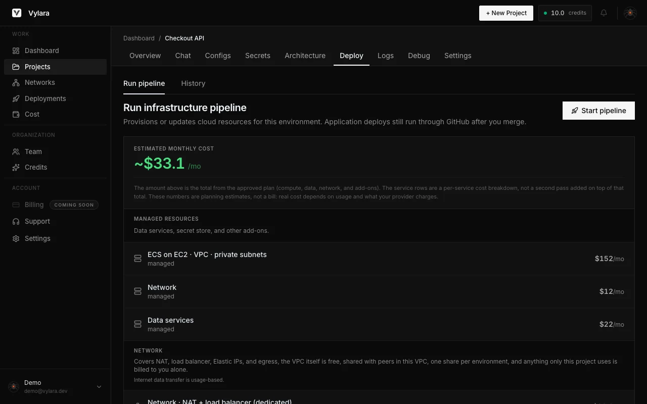 Vylara deploy view: estimated monthly cost and services before starting the infrastructure pipeline